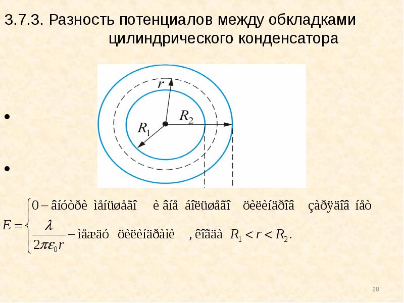 Разность потенциалов шар