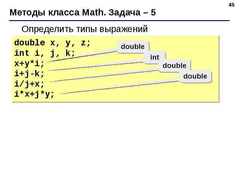 Int z x y. Методы класса Math. Класс Math java. Методы класса Math java. Методы класса Math c#.