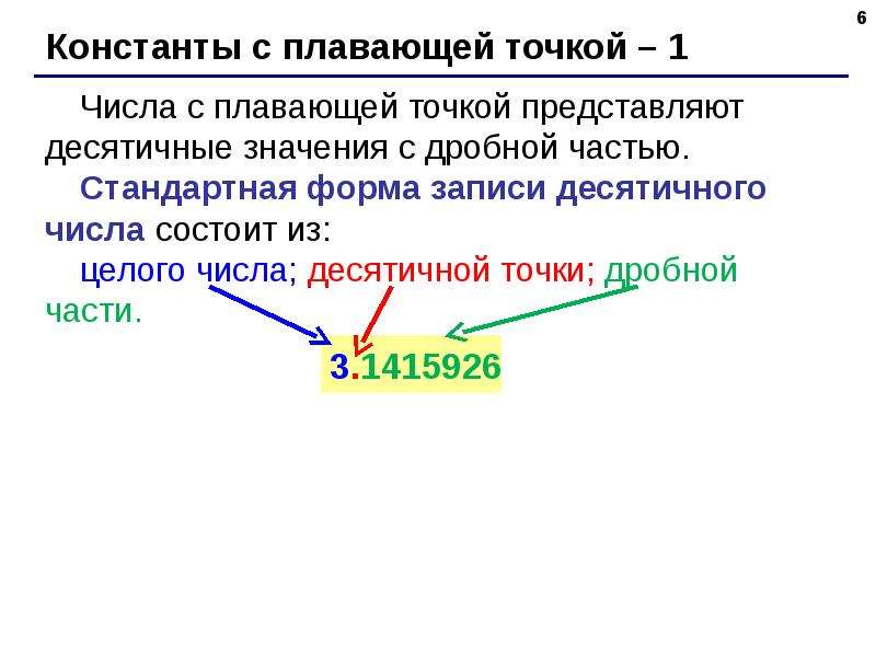 Плавающая точка. Константа с плавающей точкой. Значение с плавающей точкой. Числа с плавающей точкой в программировании. Десятичные числа с плавающей точкой.