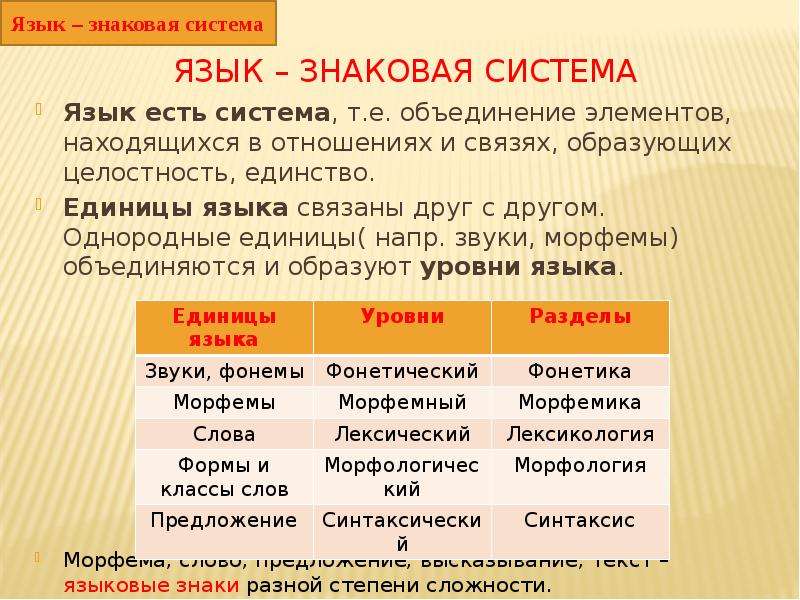 Язык как система знаков. Язык знаковая система. Язык как знаковая система. Единицы языка. • Язык, как знаковая структура.