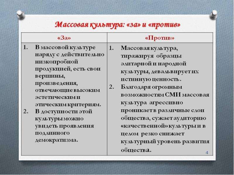 Особенностями массовой культуры являются. Массовая культура. Массовая культура за и против. Массовая культура за и против таблица. Пример эмассовойкультуры.