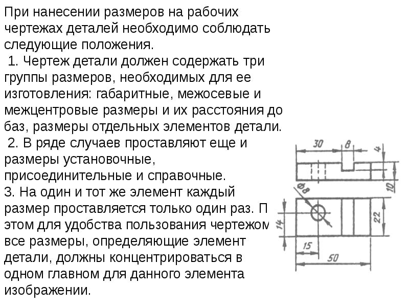 Чертежи деталей лекция