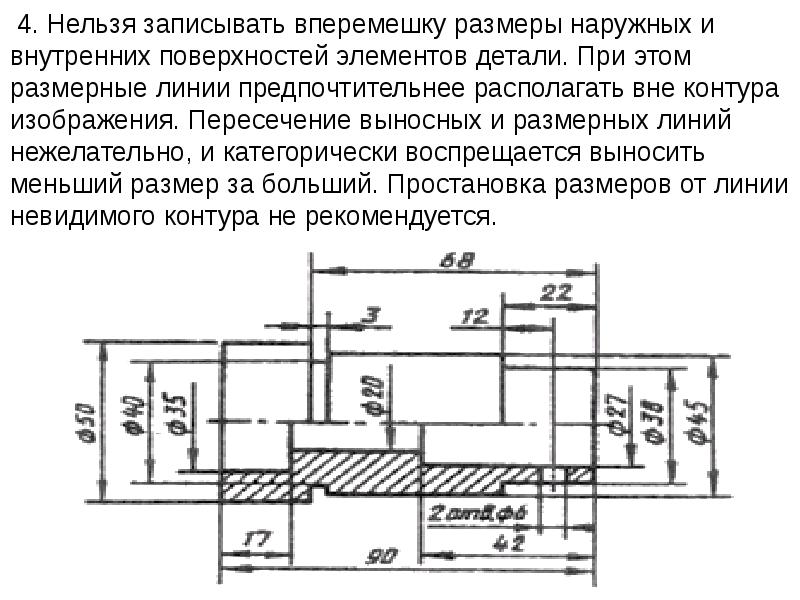 Чертежи деталей лекция