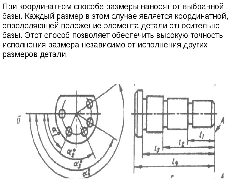 Методы размеров. Координатный способ нанесения размеров на чертеже. Координатный метод нанесения размеров. Базовый и координатный способ нанесения размеров на чертеже. Способ от общей базы нанесения размеров.