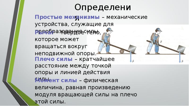 Клин простой механизм картинки