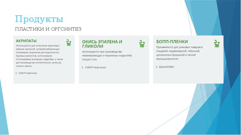 Презентация сибур powerpoint