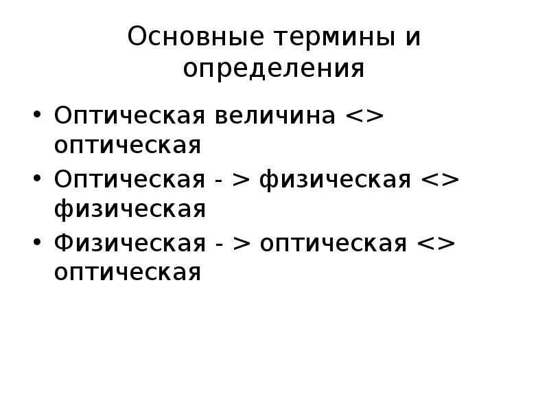 График основные понятия и определение