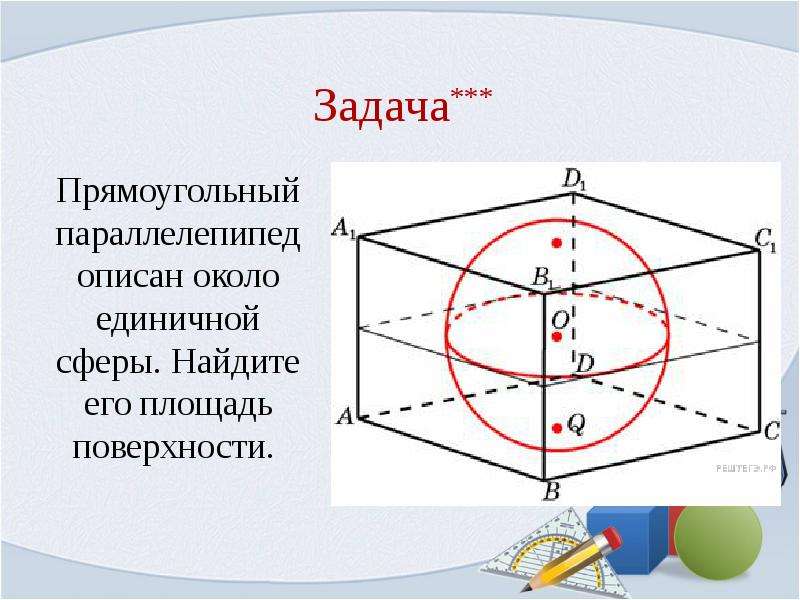 Радиус сферы описанной около параллелепипеда. Параллелепипед описан около единичной сферы. Прямоугольный параллелепипед описан около единичной сферы. Шар вписан в прямоугольный параллелепипед. Единичная сфера.