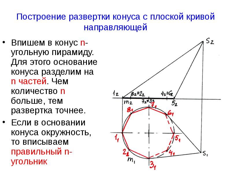 Построение развертки. Правила построения развертки. Построение развертки Каталана. Порядок построения n угольной звезды.