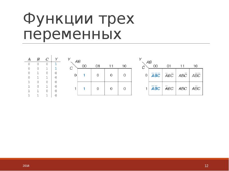 Три переменных. Функция с тремя переменными. Функции от 3 переменных. Функция от трех переменных. Функция 3 переменных.