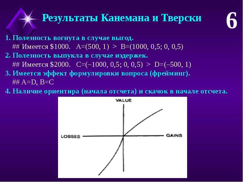 Имеется 1000. Модель Канемана Тверски. Теория проспектов Канемана и Тверски. Функция ценности Канемана Тверски. График Канемана и Тверски.