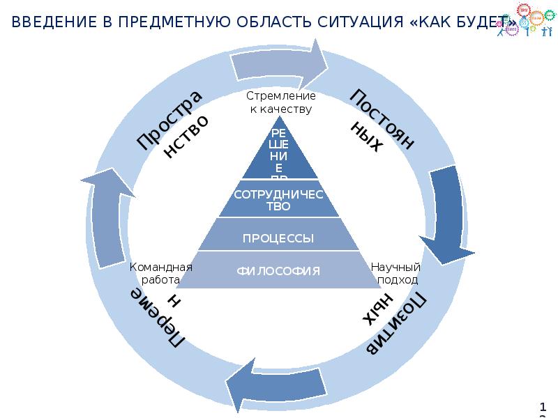 Бережливый хозяин