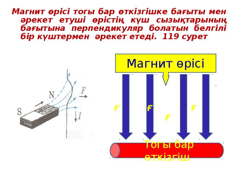 Магнит өрісінің энергиясы презентация