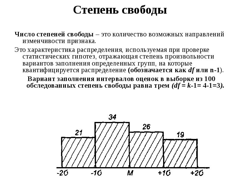 Число степеней свободы распределения