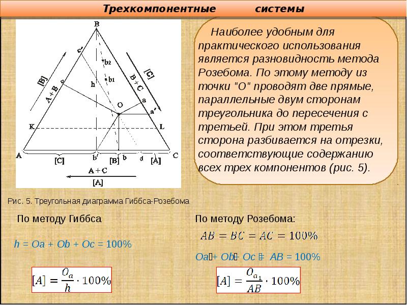 Точка пересечения 3х прямых