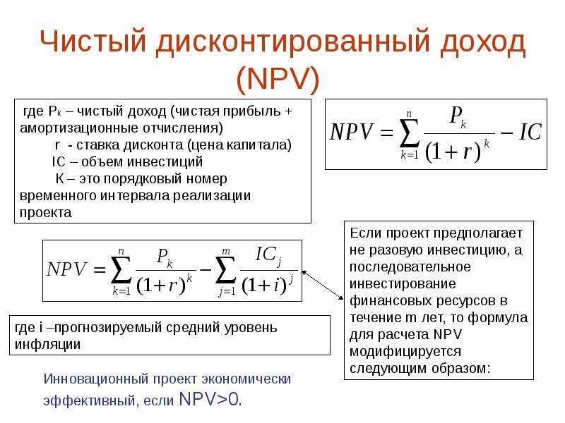 Pv инвестиционного проекта