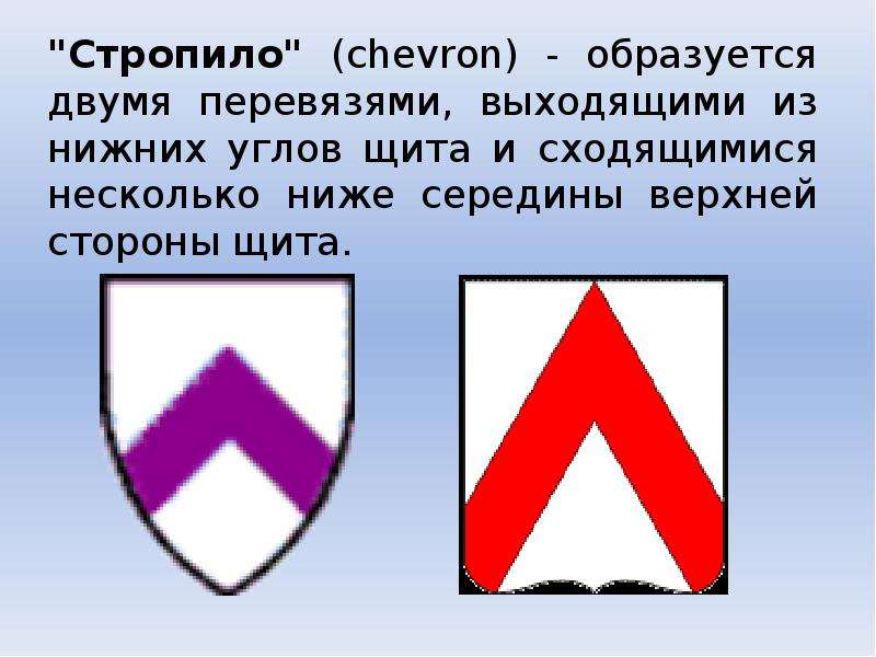 Несколько ниже. Геральдическое стропило. Стропило на гербе. Геральдическая фигура стропило. Стропила-шевроны.