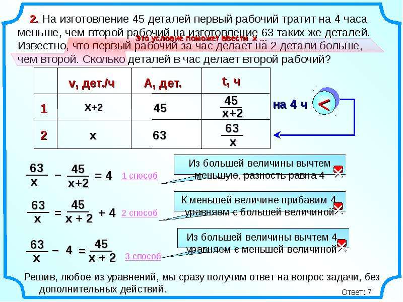 Задачи на работу математика. Задачи на производительность ЕГЭ. Задачи на работу. Азажчт на совместную работу. Задачи на совместную РС.боту.