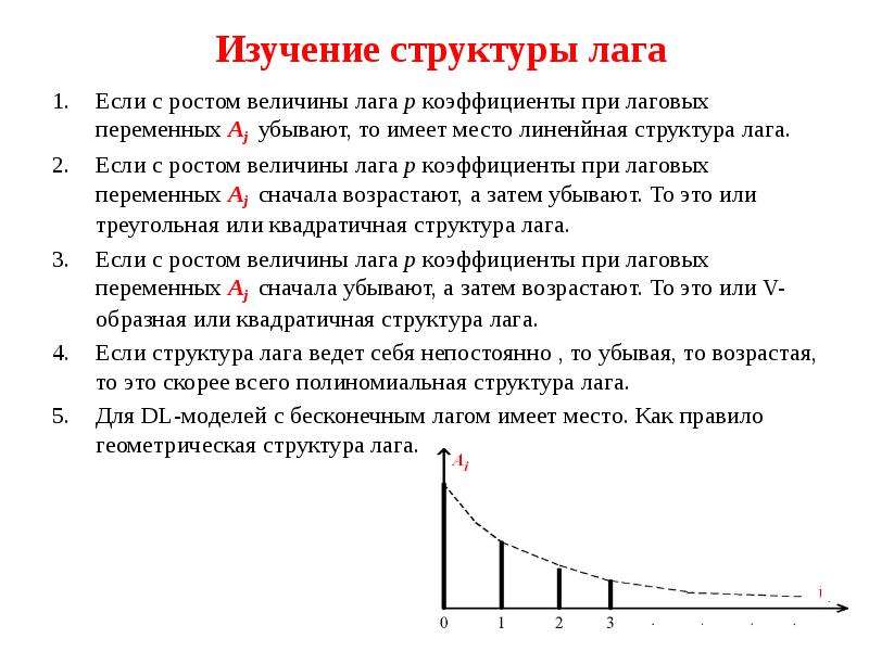 Коинтеграция временных рядов в excel