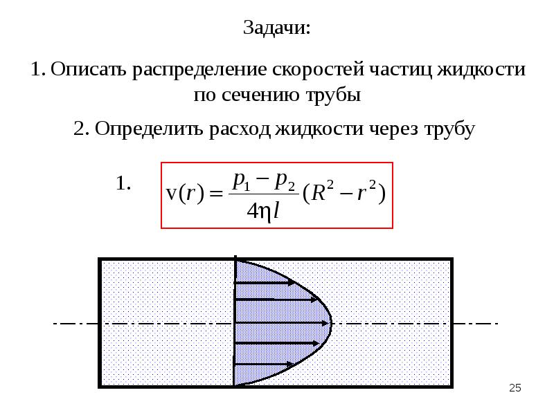 Сечение жидкости. Распределение скорости по сечению трубы. Характеристики реальной жидкости. Свойства идеальной жидкости. Идеальная и вязкая жидкость.