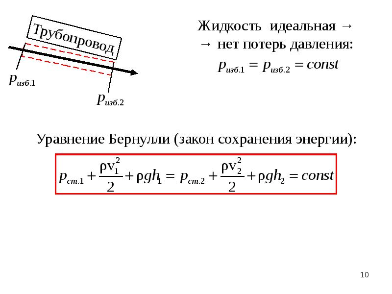 Идеальная жидкость это. Закон сохранения энергии в гидростатике. Механическая энергия для трубопроводчика линейного. V^2/2 + P/ro + GH = const.