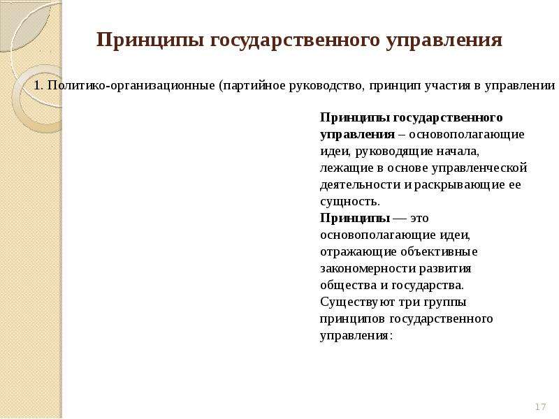 Принципы государственного управления