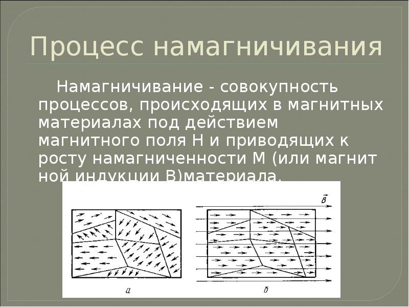 Ферромагнитные металлы