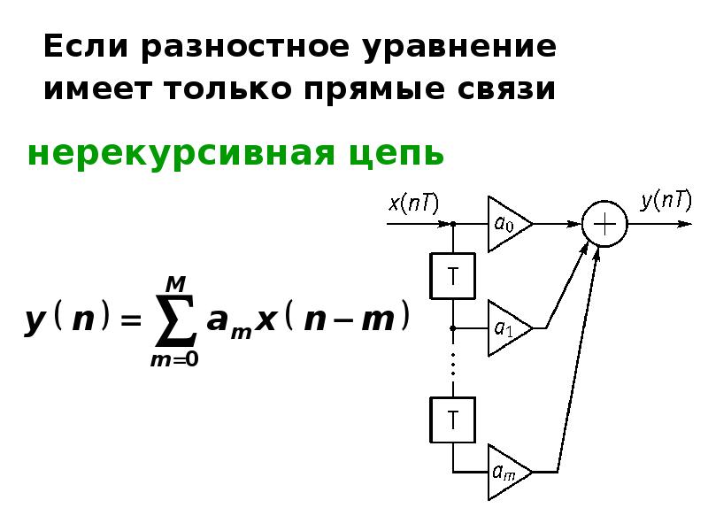 Разностная схема на английском