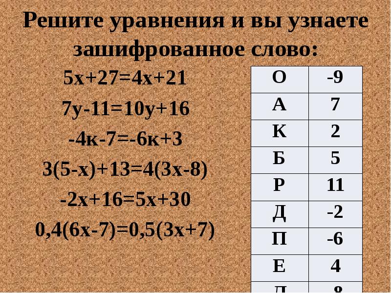 Презентация решение уравнений 6 класс виленкин объяснение