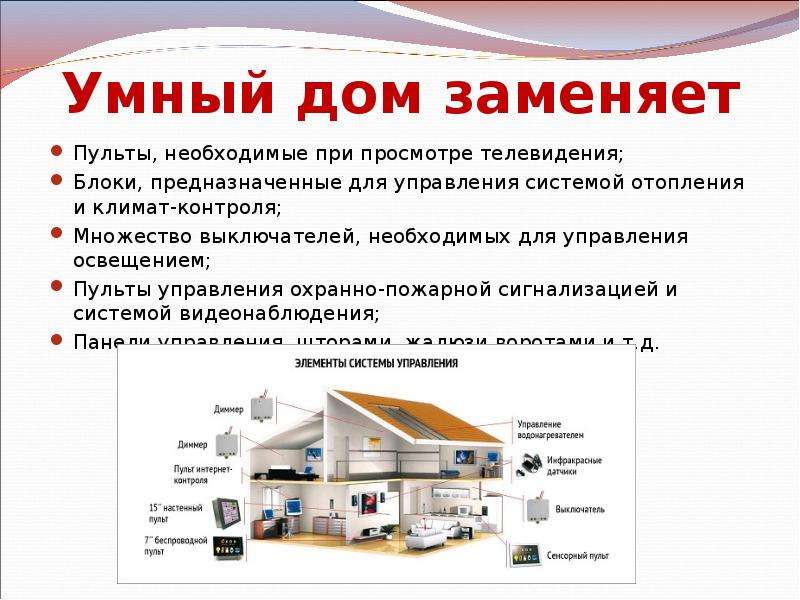 Проект умный дом 9 класс проект