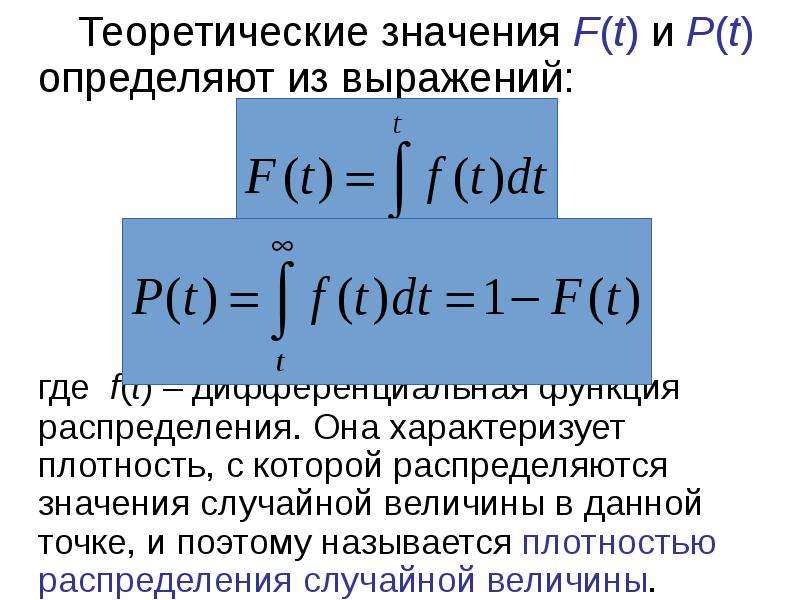 Смысл ф. Как найти теоретическое значение. Теоретическое значение плотности. Значимость f. Теоретическое значение расхода.