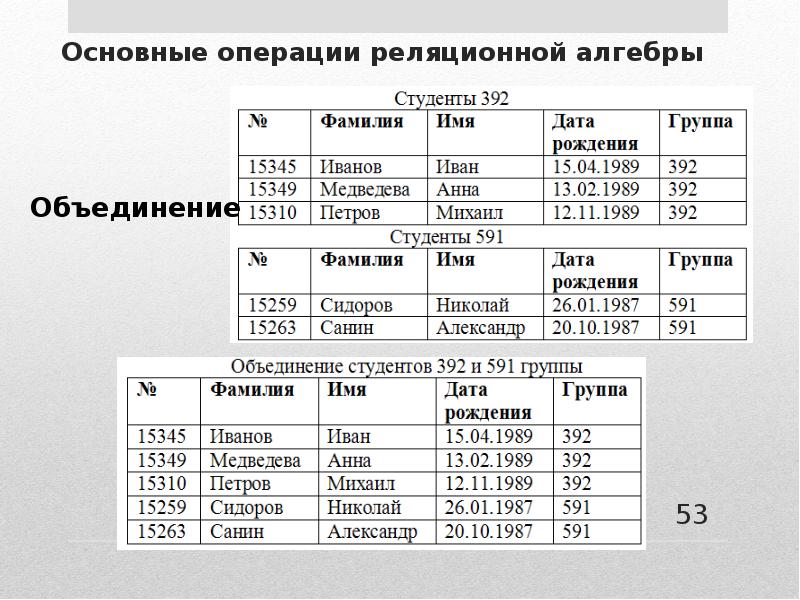 Операции баз данных