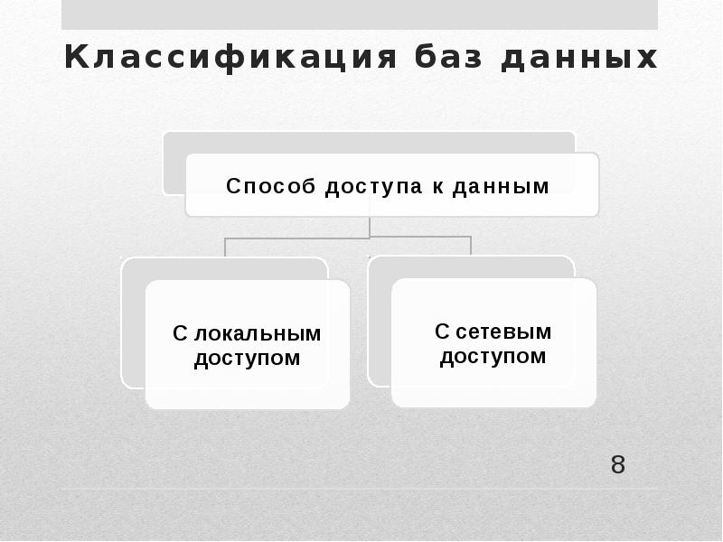 Основа информационный канал