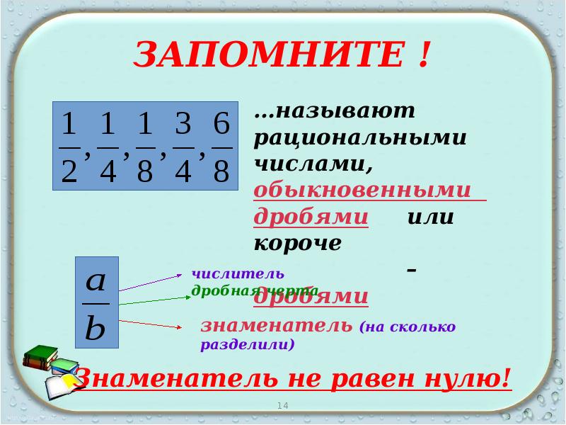 Понятие дроби. Понятие обыкновенной дроби. Понятие дроби презентация. Дробь 22. Презентация попасть в дроби.