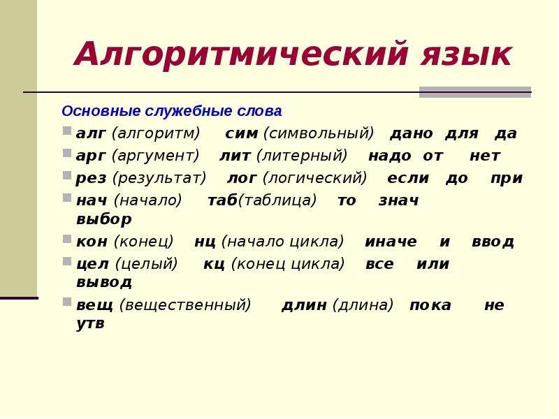 Алгоритмические языки картинки