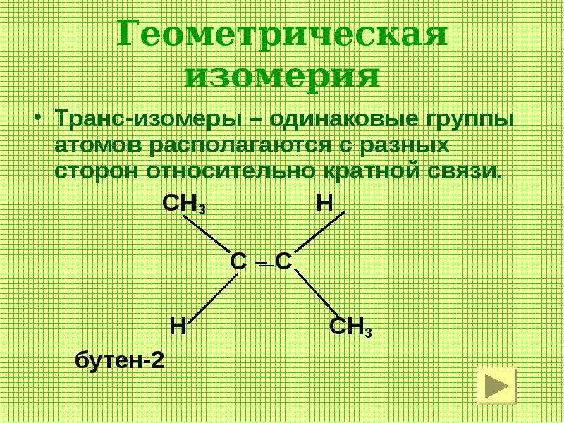 Изомерия ув