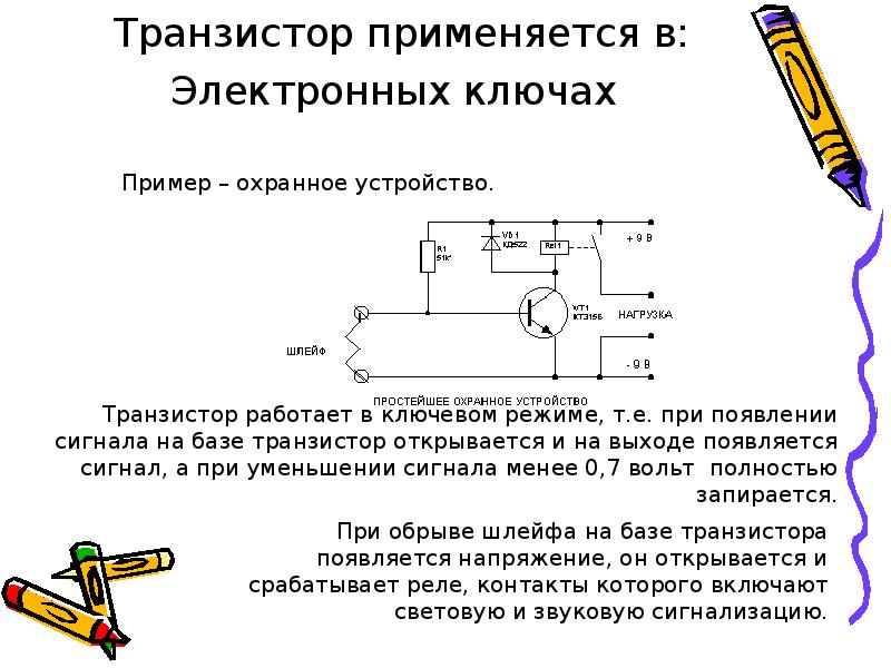 Работа транзистора