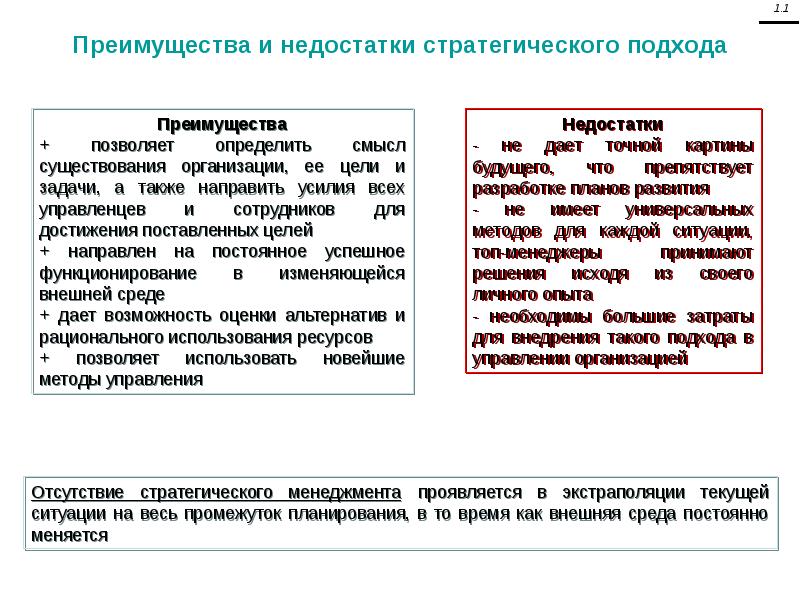 Понятие и сущность стратегического управления. Сущность стратегического управления предприятием. Сущность стратегического управления организацией. Суть стратегического управления. Стратегическое управление в организации выражается.