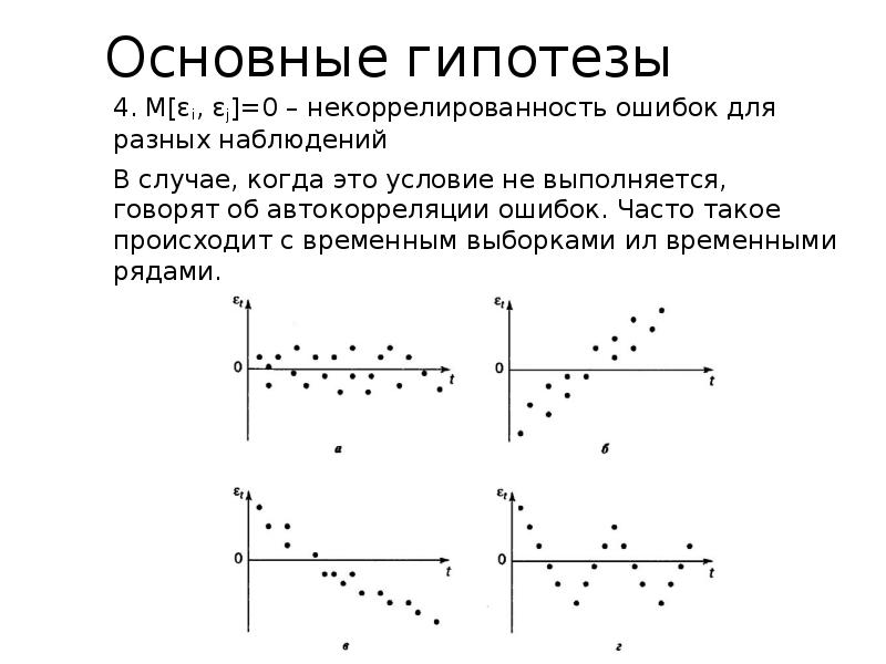 Проект по эконометрике зависимость