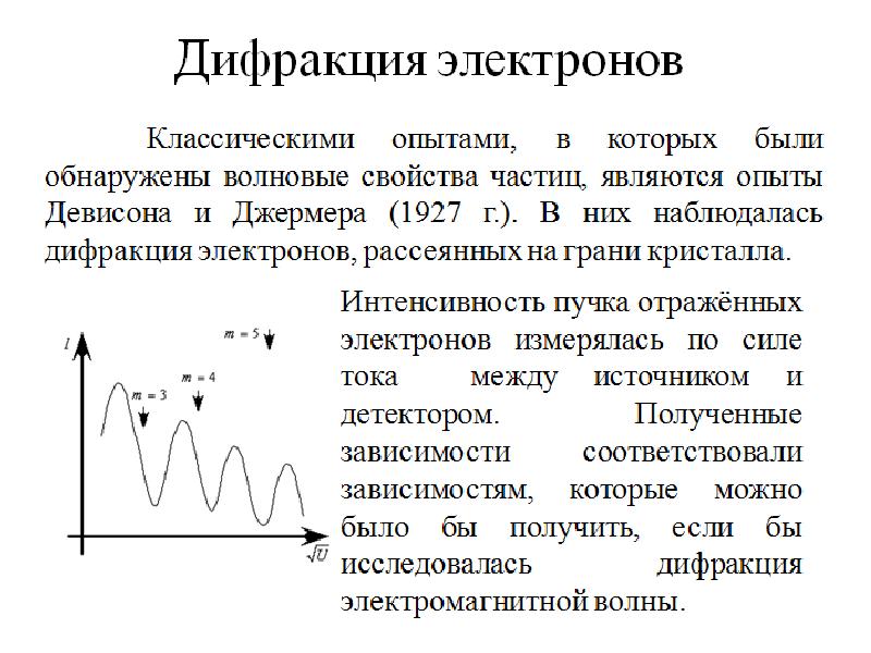 Рассеянные электроны. Дифракция электронов. Дифракция электронов на кристаллах. Квантовые характеристики излучения. Дифракция нейтронов на кристаллах.