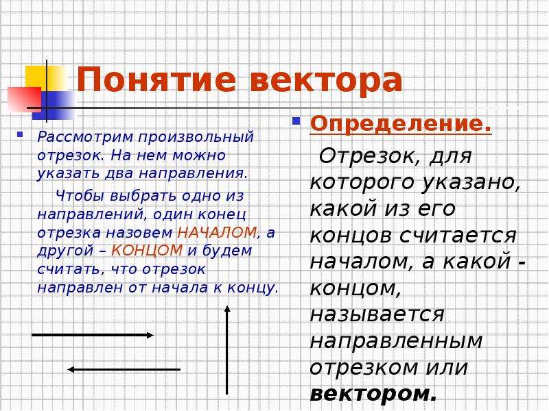 Векторы презентация 10 класс