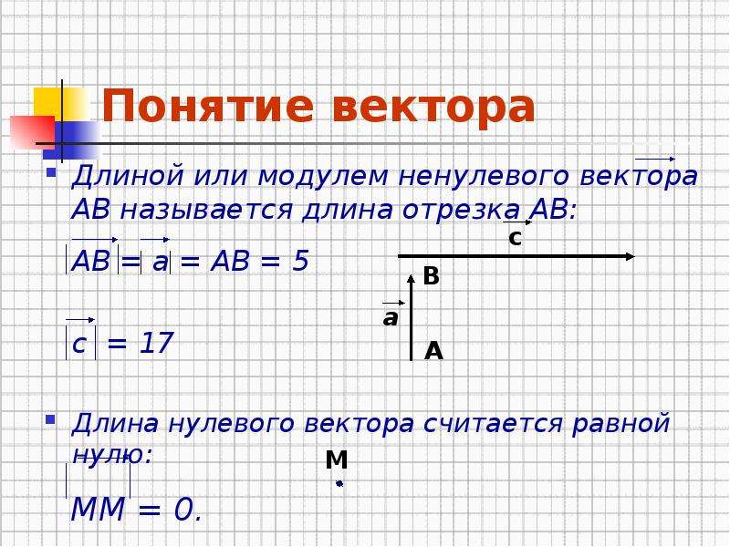 Длина вектора силы. Векторы модуль вектора равенство векторов. Вектор длина вектора координаты вектора равенство векторов. Длинной или модулем ненулевого вектора называется. Длина вектора равна.