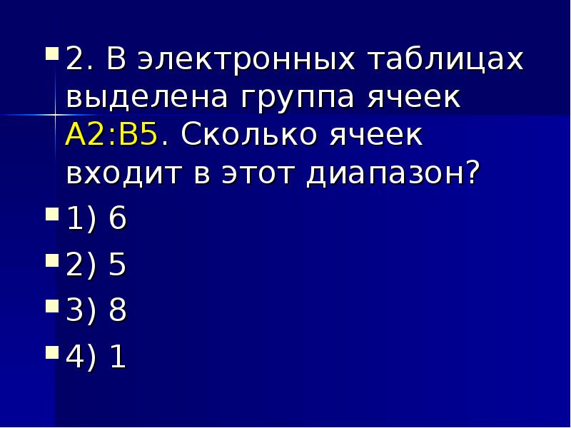 В электронных таблицах выделена группа ячеек