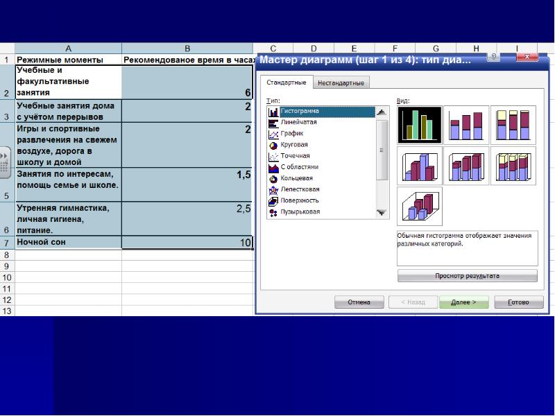Мастер диаграмм в эксель. Что может мастер диаграмм. На заклдаке стандартные выбрать Тип гистограмма. Где в мастере диаграмм вкладка стандартные.