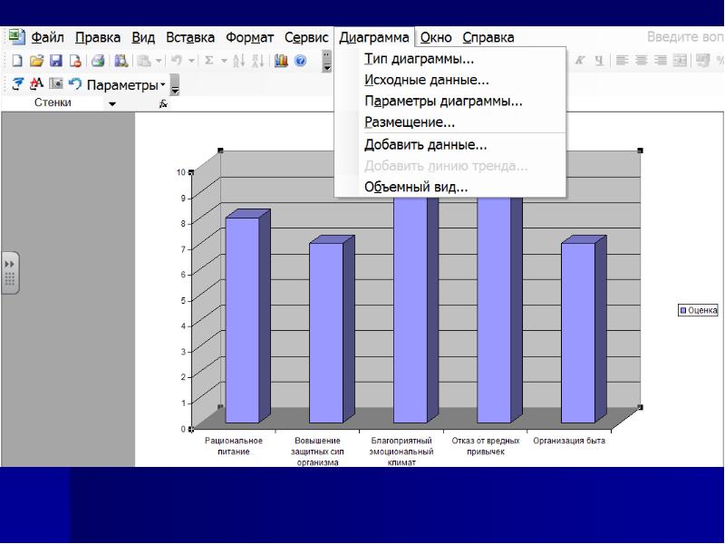 Как оформить диаграмму в статье