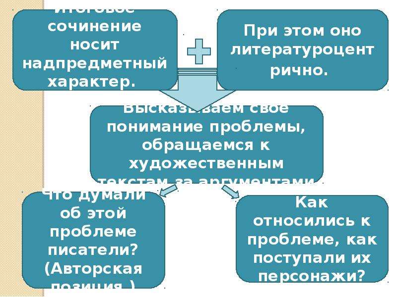 У татьяны были большие планы и сидя над школьным