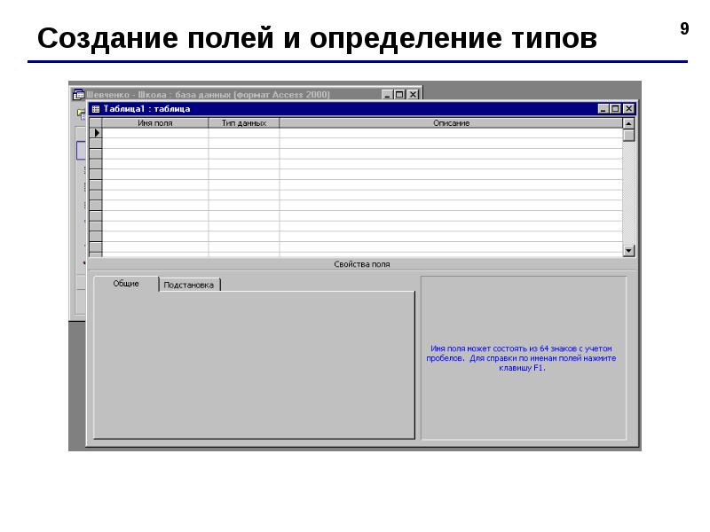 Создание полей. Создание поля. Онлайн ресурсы для создания БД. Практическая работа создание базы данных 8 класс. Уровни построения БД.