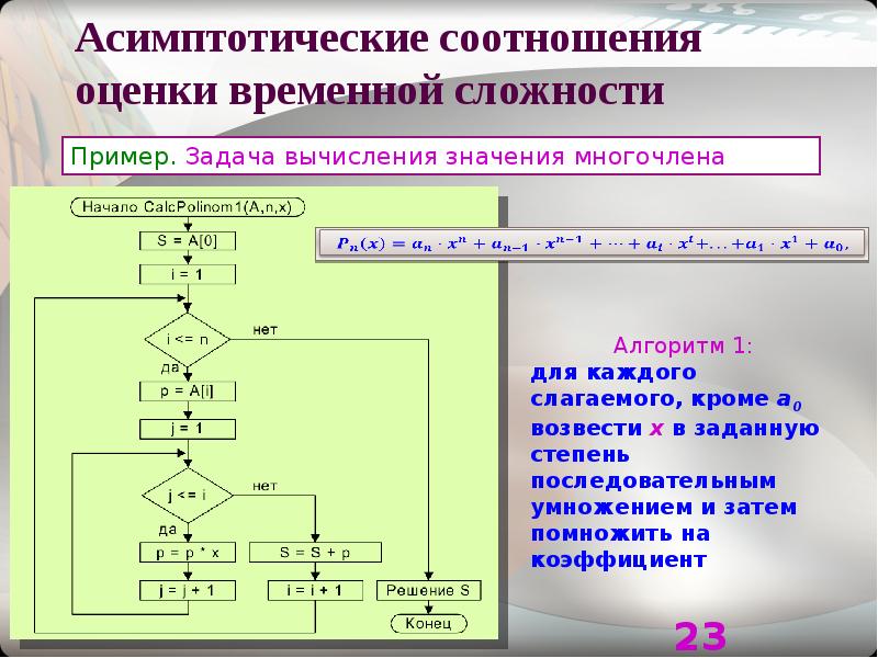 Временной алгоритм