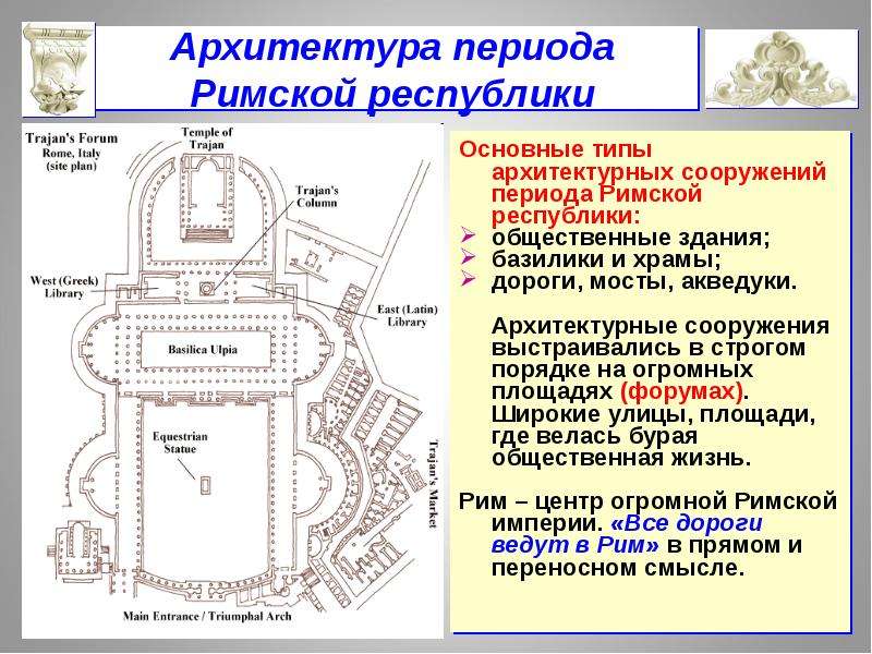 Достижения архитектуры. Архитектура древнего Рима схемы. Основные типы сооружений древнего Рима. Основной вид архитектурных сооружений древнего Рима. Типы архитектурных сооружений древнего Рима.