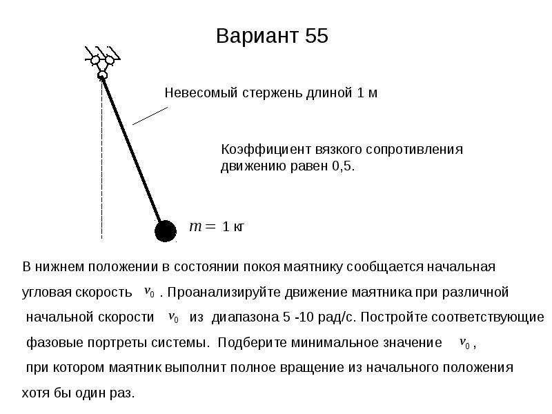 Два маятника. Горизонтальному пружинному маятнику сообщается начальная. Невесомый стержень. Совершение маятниковых движений с остановкой.